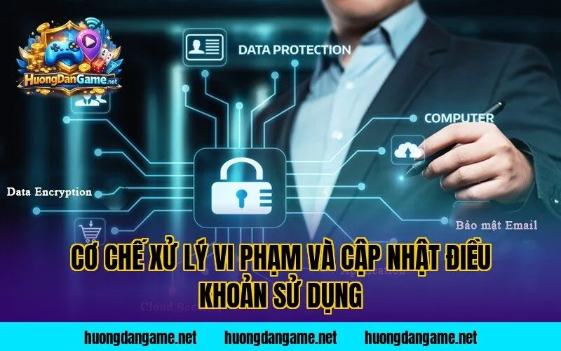 Cơ chế xử lý vi phạm và cập nhật điều khoản sử dụng