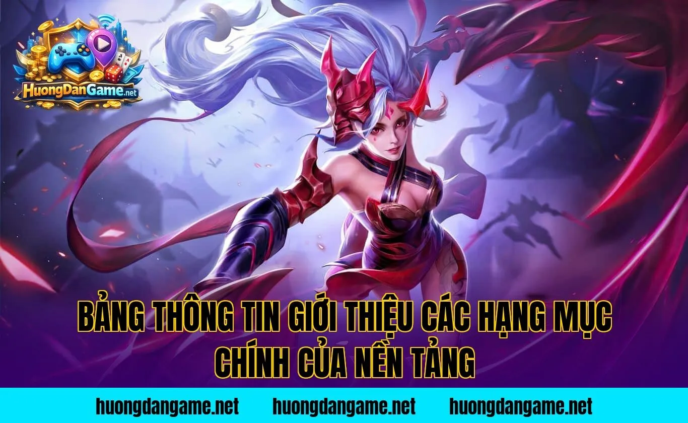 Bảng thông tin giới thiệu các hạng mục chính của nền tảng