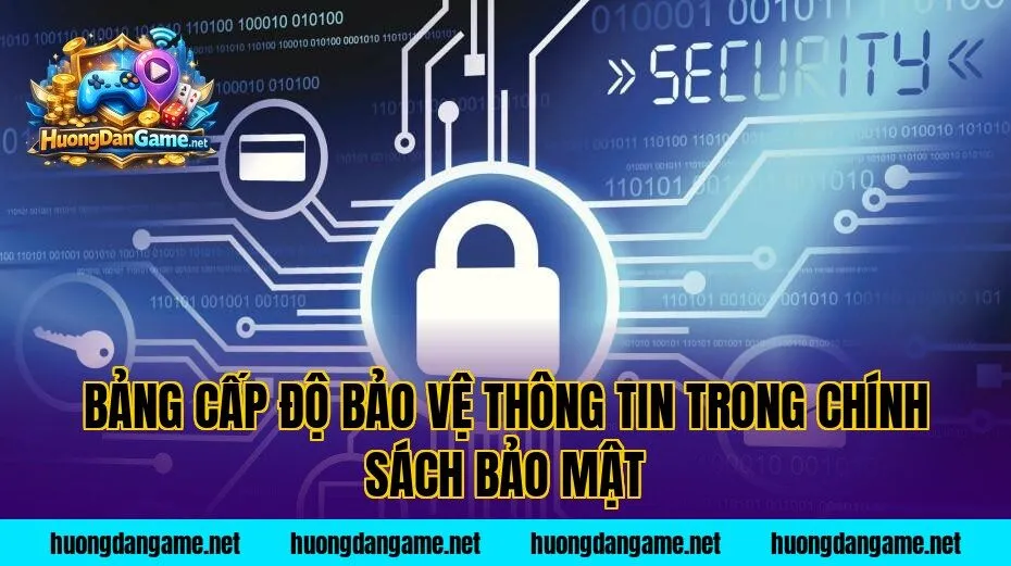 Bảng cấp độ bảo vệ thông tin trong chính sách bảo mật
