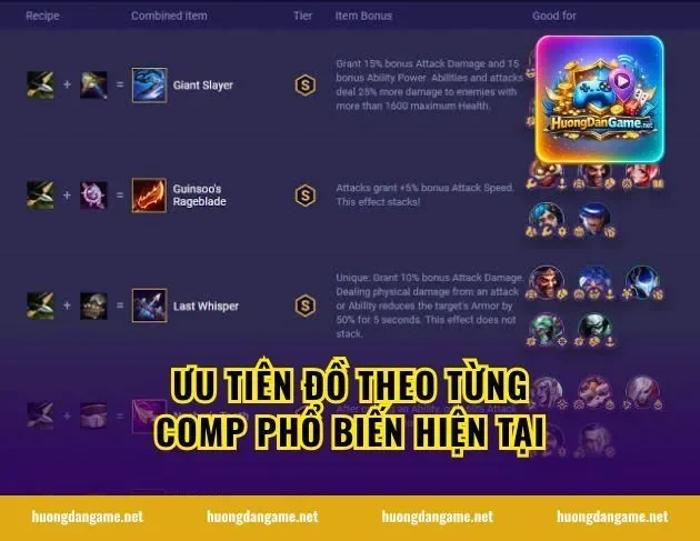 Ưu Tiên Đồ Theo Từng Comp Phổ Biến Hiện Tại